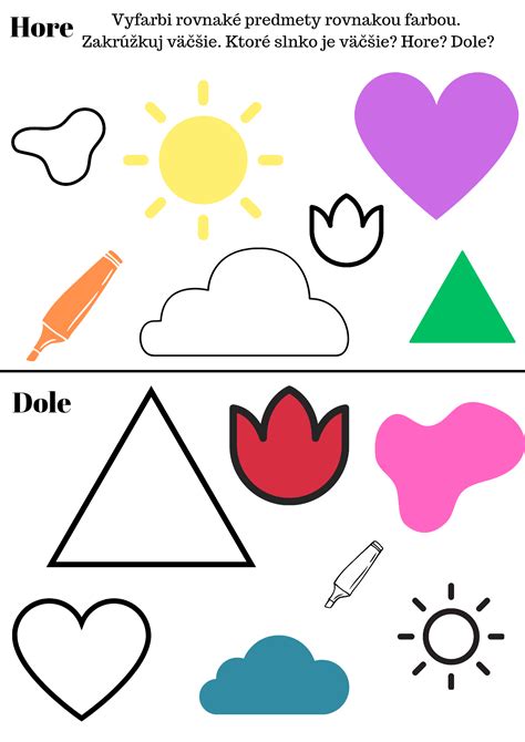 Diagram znázorňujúci priestorové vzťahy: tu, tam, vpredu, vzadu