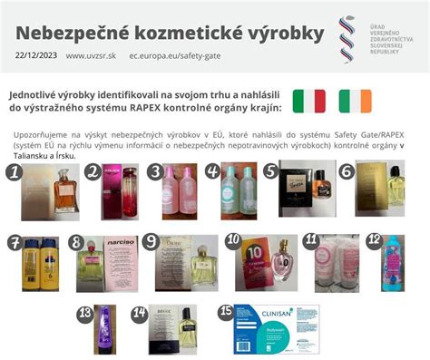 Príklady správne označených kozmetických výrobkov