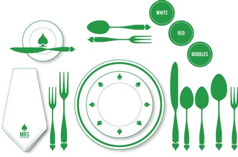 Ilustrácia základného rozloženia príborov a pohárov