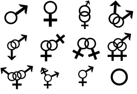 Ilustrácia porovnávajúca mužské a ženské symboly