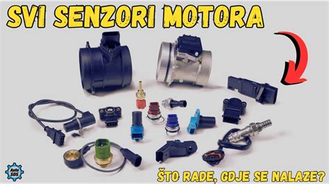 Diagram zobrazujúci senzory v modernom motore a ich prepojenie s ECU