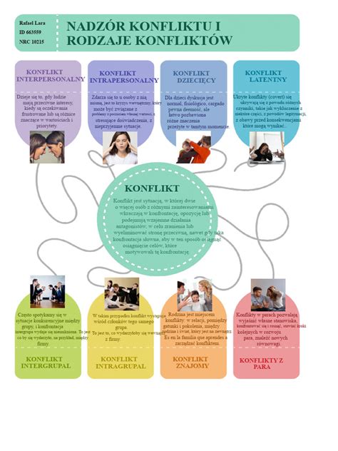 Infografika znázorňujúca ako sa rozpočítava teplo