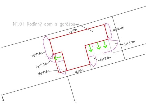 Diagram znázorňujúci odstupové vzdialenosti