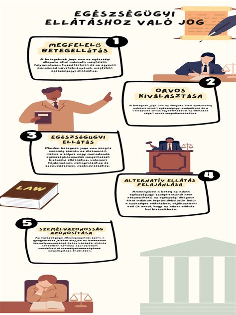 Infografika vysvetľujúca daňové zaobchádzanie s reklamnými predmetmi