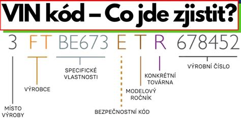 Ilustrácia čísla VIN na automobile