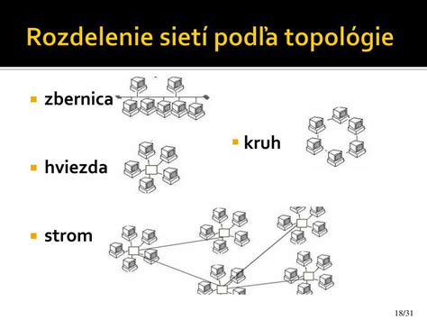 Rozdelenie typov zeminy podľa stability