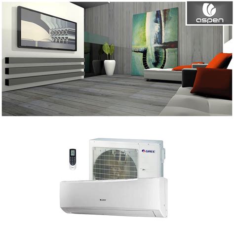 Moderná klimatizačná jednotka