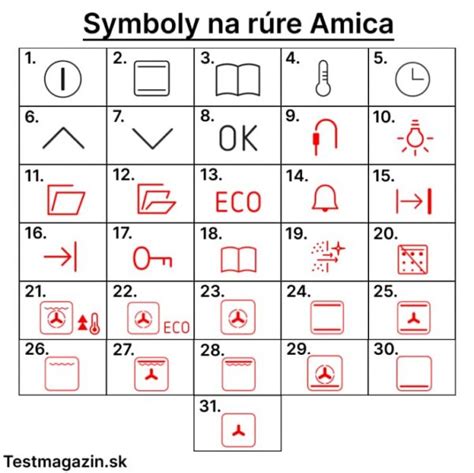 Ilustrácia symbolu funkcie Pizza na rúre