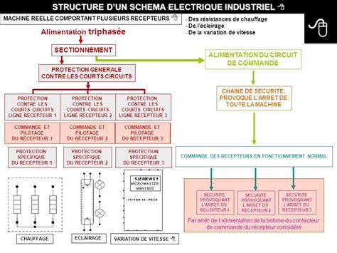 Schéma procesu volieb ústavných sudcov