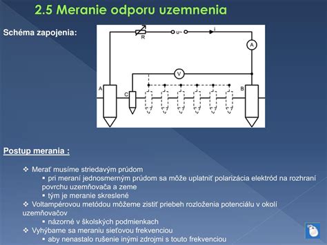 Infografika znázorňujúca kroky pri meraní odporu uzemnenia