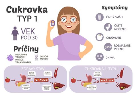 Infografika: Rôzne príčiny triašky a ich symptómy