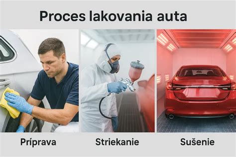 Proces striekania farby na auto v lakovacej kabíne