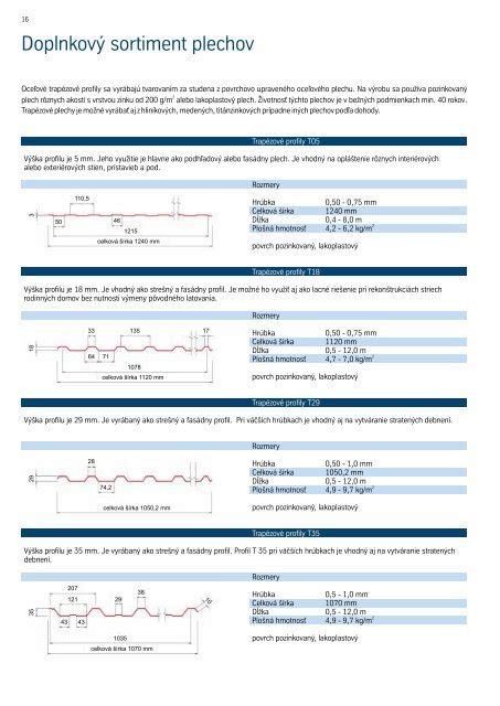 Tabuľka s rozmermi a spotrebou dlažby Klasiko