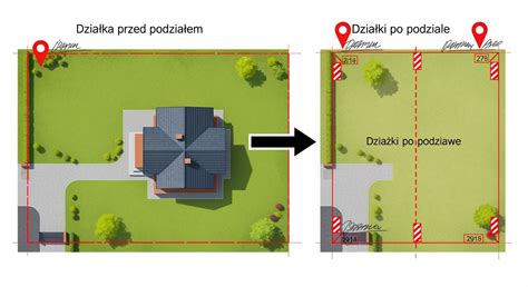 Diagram zobrazujúci proces autorizácie geodeta