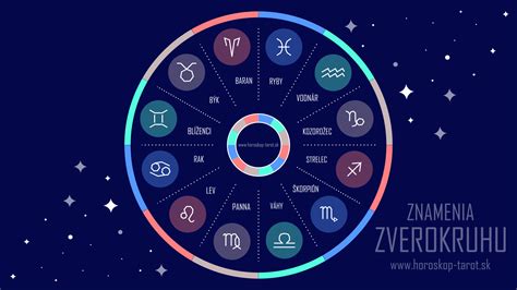 Symbol znamenia zverokruhu Býk