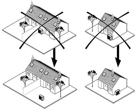Umiestnenie kondenzátora na stožiarovej transformovni