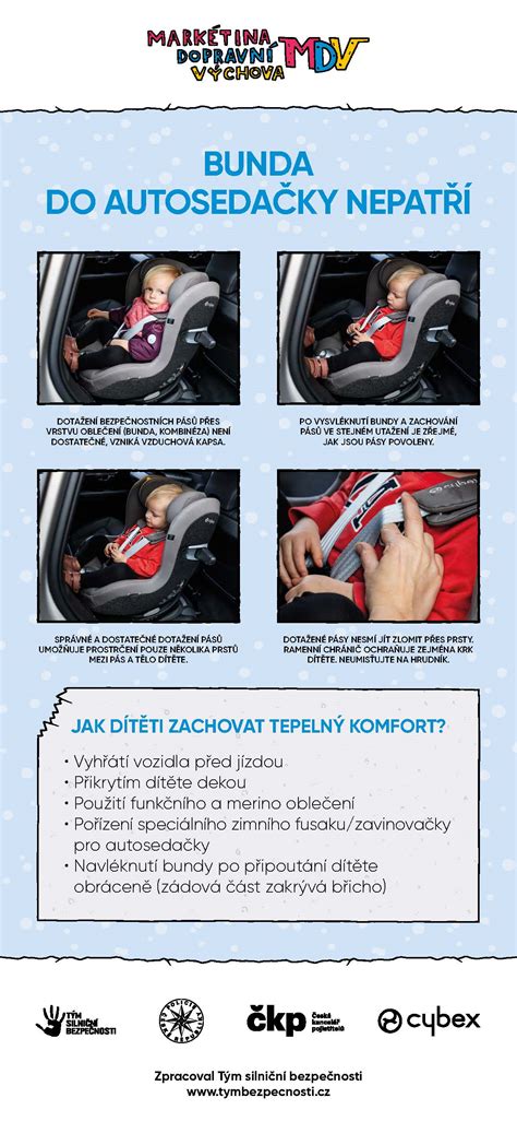 Ilustrácia rodiny v aute s deťmi v autosedačkách