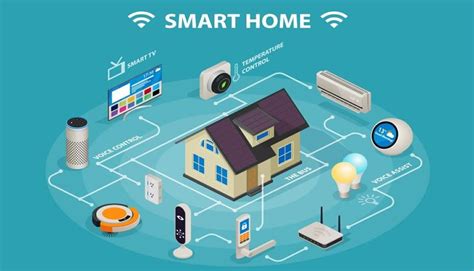 Ilustrácia smart home ovládania