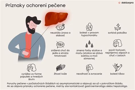 Infografika zobrazujúca príznaky ochorení pečene
