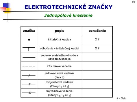 Ilustrácia rôznych technických nástrojov a symbolov