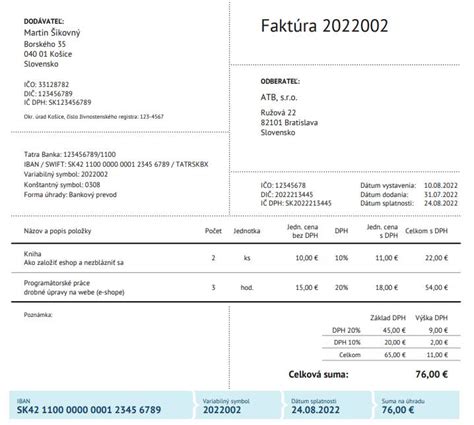 Diagram porovnávajúci náležitosti faktúry pre platiteľa a neplatiteľa DPH