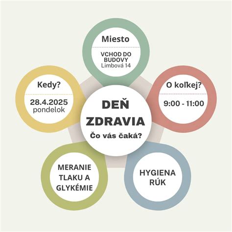 Koláž zobrazujúca stereotypné a reálne zobrazenie sestier v médiách