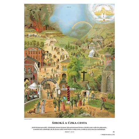 Ilustrácia dvoch ciest - jedna úzka a druhá široká