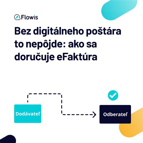 Diagram vysvetľujúci princípy všímavosti
