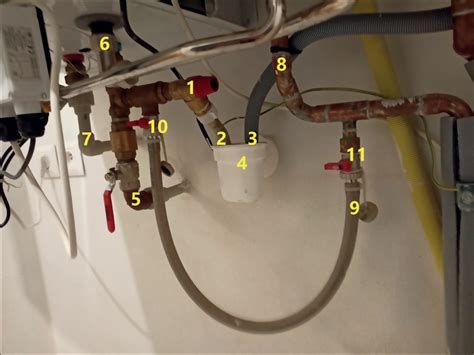 plánovanie umiestnenia práčkového ventilu