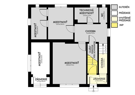 Infografika porovnávajúca rôzne špecializácie v stavebnom inžinierstve