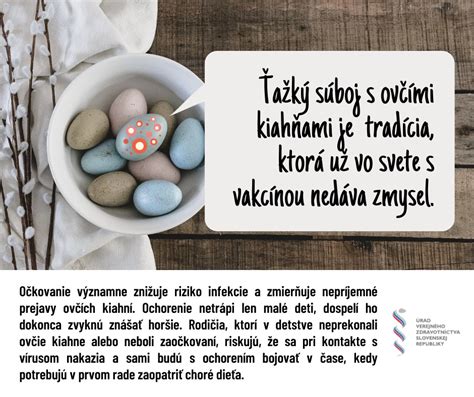 Mapa tela s typickou lokalizáciou vyrážok pri ovčích kiahňach