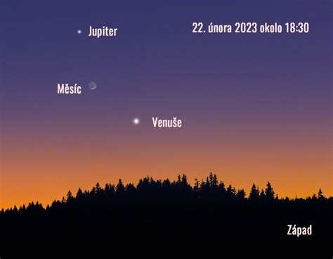 Ilustrácia Venuše a Jupitera na nočnej oblohe