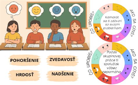 Chlapci v školskom prostredí