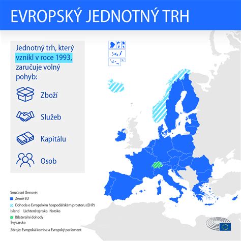 Infografika znázorňujúca zmätok na trhu kvôli viacerým inzerátom nehnuteľnosti