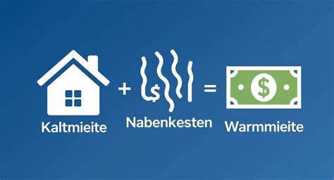 Ilustrácia porovnania Kaltmiete, Nebenkosten a Warmmiete