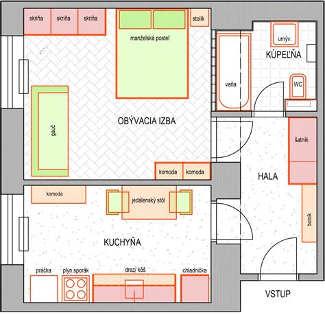 Ilustrácia porovnania bytu v pôvodnom stave a po kompletnej rekonštrukcii