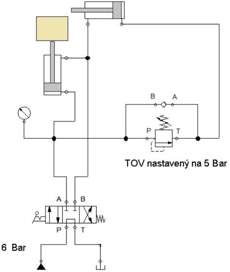 Diagram spätného ventilu