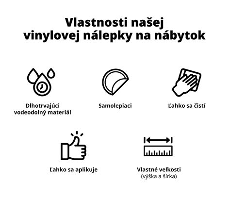 Ilustrácia stupňov tolerancií IT