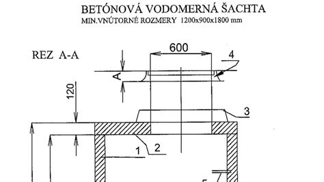 Rozmery a typy vodomerných šácht