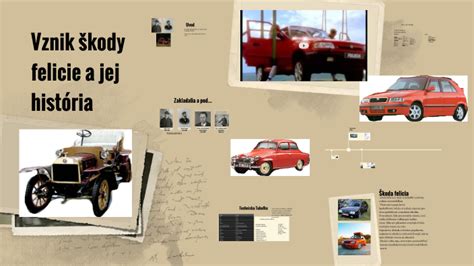 História vzniku OSN