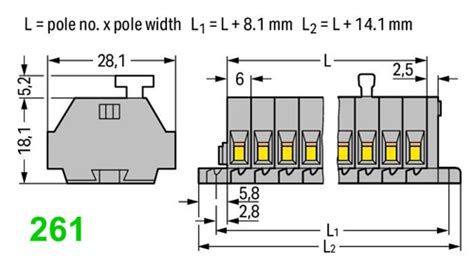 Detail hlavnej ekvipotenciálnej svorkovnice (HUS)