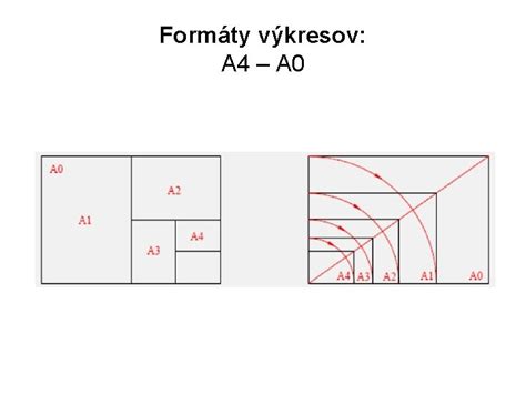 Ilustrácia rôznych technických výkresov