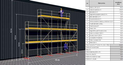 Detail rámu stavebného lešenia