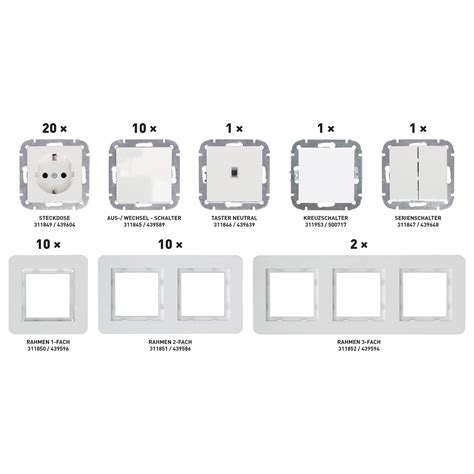 Rozloženie zásuviek a vypínačov v miestnosti