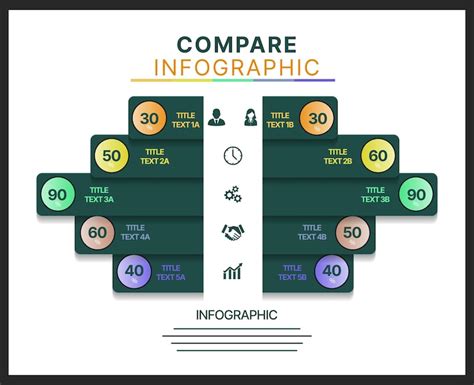 Infografika porovnávajúca tradičné a rádiové merače