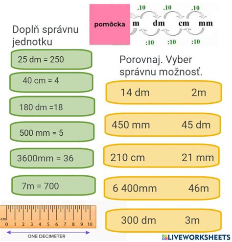 Diagram porovnania dĺžky a vetiev protipožiarneho rebríka
