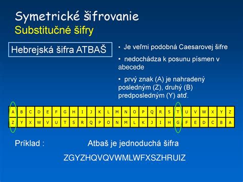 Príklad Caesarovej šifry s posunom 3