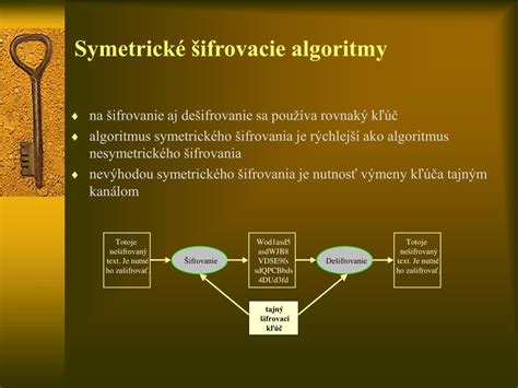 Diagram symetrického šifrovania