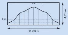 Diagram asymetrického šifrovania
