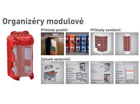 Infografika zobrazujúca obsah jednotlivých modulov autolekárničky